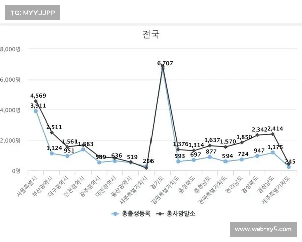 河南推行社体指导员“2177工程”,目标2025年总数突破7万人 河南推行社体指导员“2177工程”,目标2025年总数突破7万人